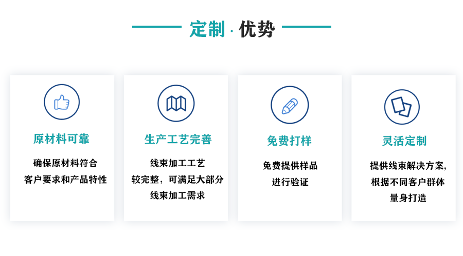 網(wǎng)線(xiàn)廠家